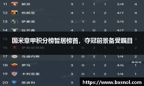 国米意甲积分榜暂居榜首，夺冠前景备受瞩目